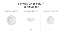 Load image into Gallery viewer, Filo Oro - Athena - complete services
